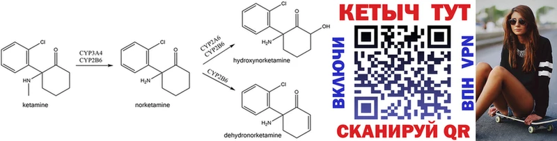 КЕТАМИН ketamine  Канаш 